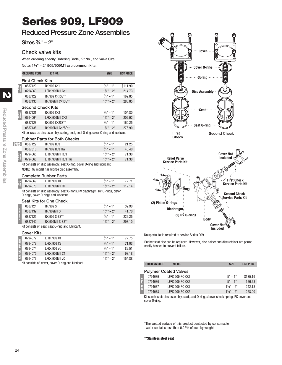 Sizes, 2" check valve kits, Reduced pressure zone assemblies | Watts S8 User Manual | Page 26 / 54