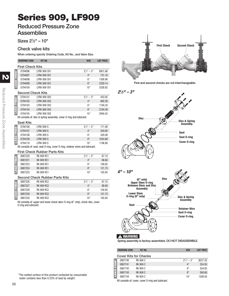Reduced pressure zone assemblies, Sizes 2, 10" check valve kits | Warning | Watts S8 User Manual | Page 28 / 54