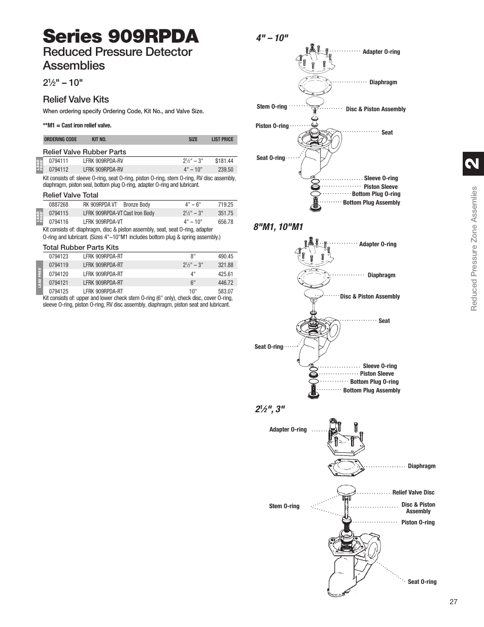 Series 909rpda, Reduced pressure detector assemblies, 10" relief valve kits | Watts S8 User Manual | Page 29 / 54