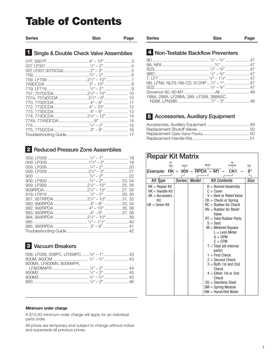Watts S8 User Manual | Page 3 / 54