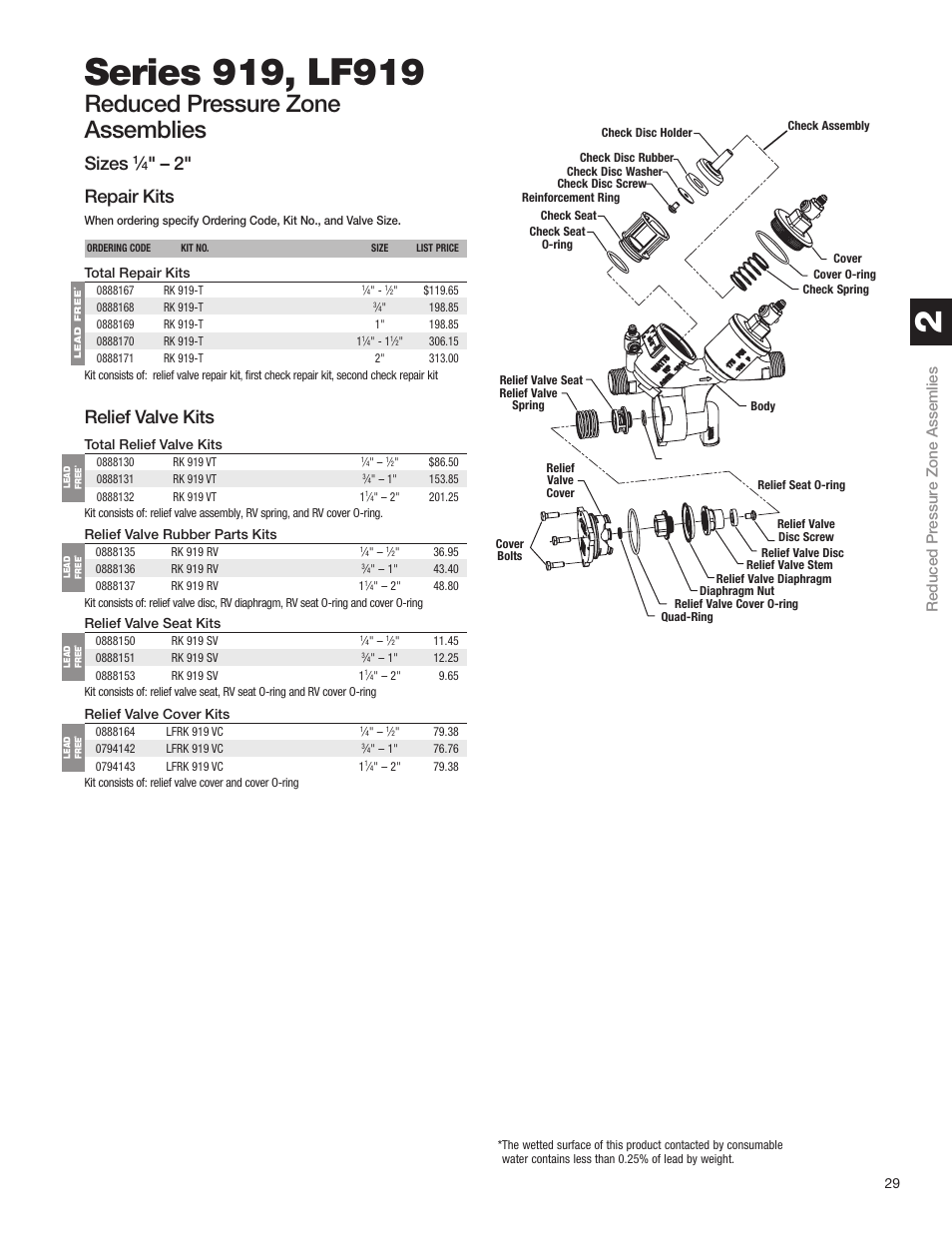 Reduced pressure zone assemblies, Sizes, 2" repair kits | Relief valve kits, Reduced pressure zone assemlies | Watts S8 User Manual | Page 31 / 54