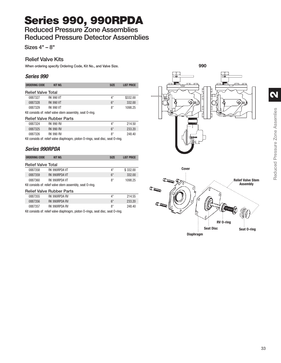 Relief valve kits, Series 990, Series 990rpda | Sizes 4" – 8 | Watts S8 User Manual | Page 35 / 54