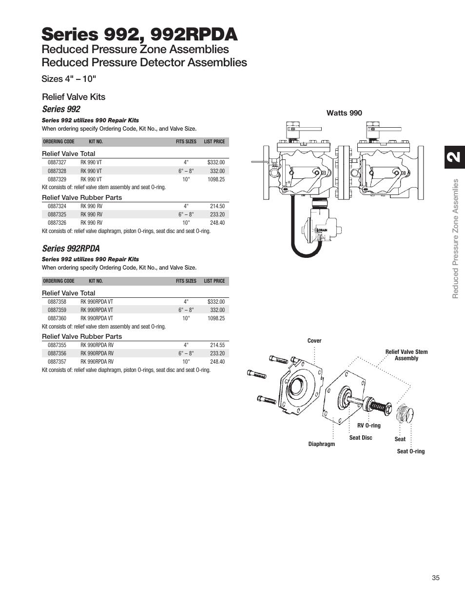 Series 992rpda | Watts S8 User Manual | Page 37 / 54