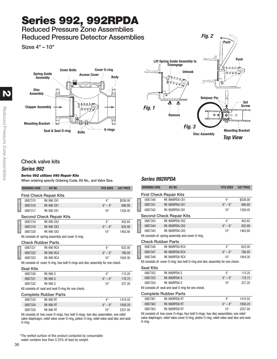 Check valve kits series 992, Top view fig. 1 fig. 2 fig. 3 | Watts S8 User Manual | Page 38 / 54