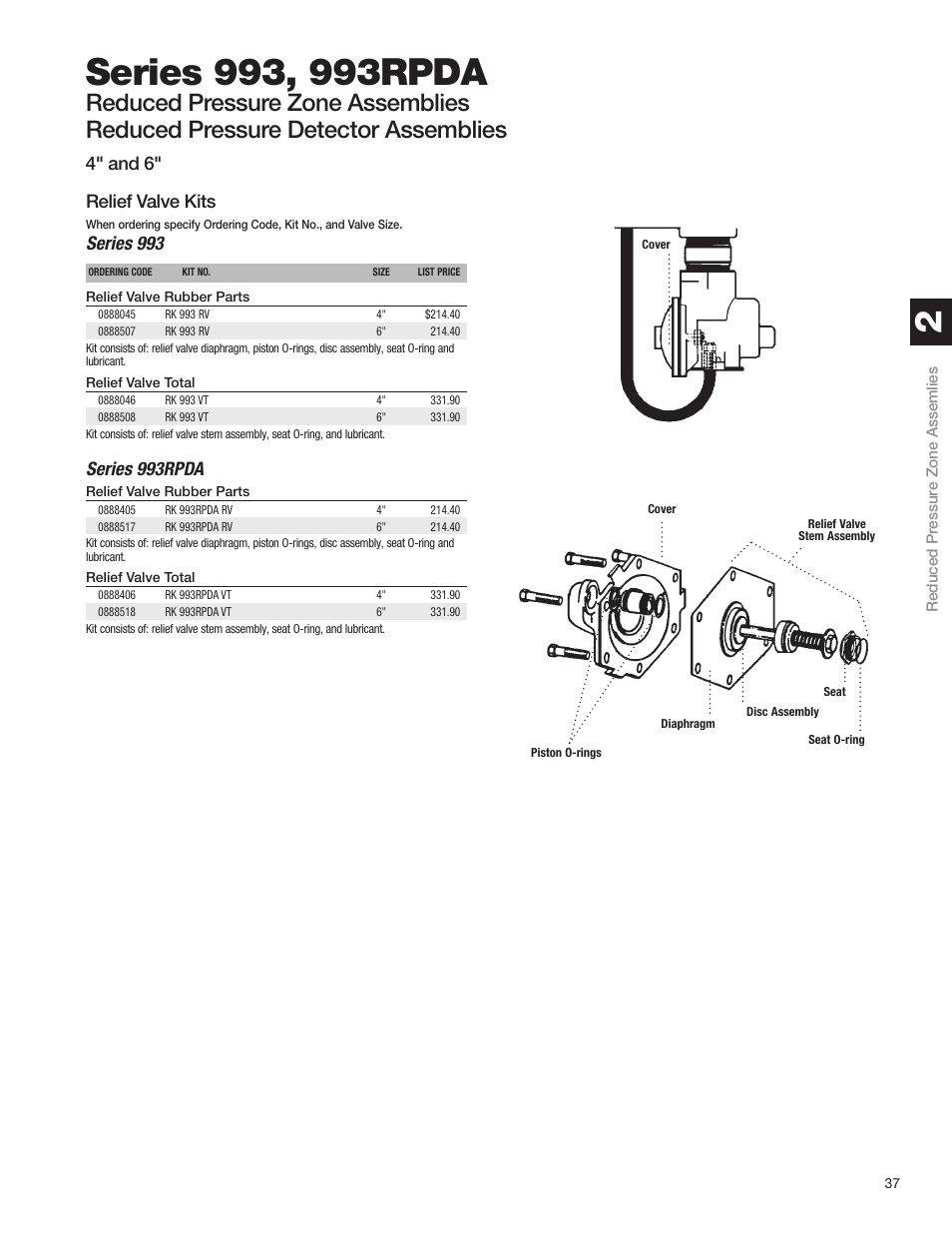 4" and 6" relief valve kits, Series 993, Series 993rpda | Watts S8 User Manual | Page 39 / 54