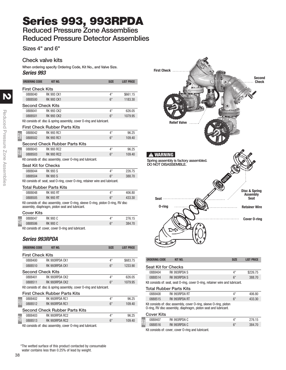 Sizes 4" and 6" check valve kits, Series 993, Series 993rpda | Warning | Watts S8 User Manual | Page 40 / 54