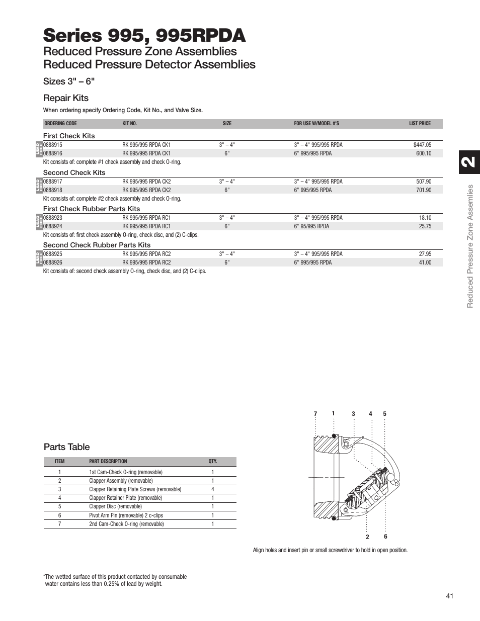 Parts table, Sizes 3" – 6" repair kits | Watts S8 User Manual | Page 43 / 54