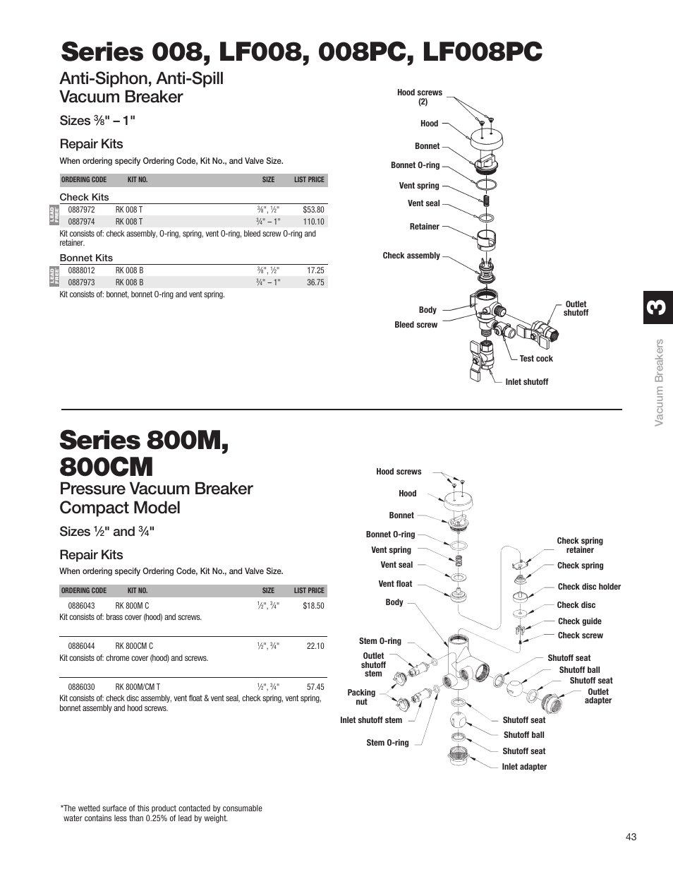 Pressure vacuum breaker compact model, Anti-siphon, anti-spill vacuum breaker, Sizes | Repair kits, 1" repair kits | Watts S8 User Manual | Page 45 / 54
