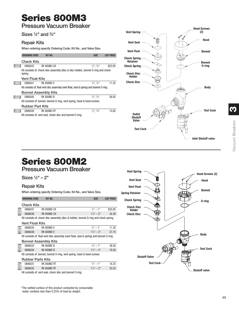 Series 800m3, Series 800m2, Pressure vacuum breaker | Sizes, Repair kits, 2" repair kits, Vacuum breakers | Watts S8 User Manual | Page 47 / 54