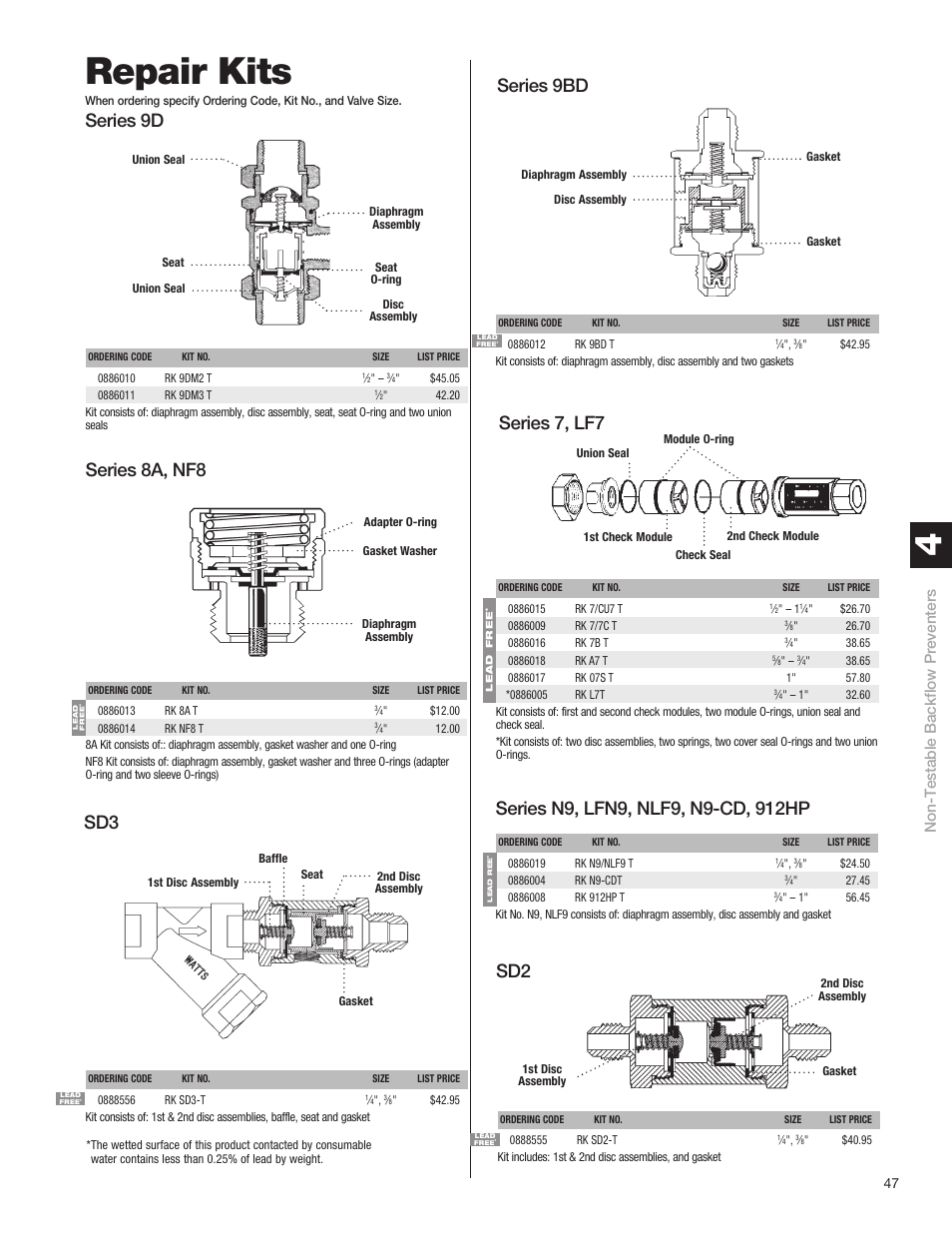 Repair kits, Series 8a, nf8 series 9bd, Series 9d | Series 7, lf7, Sd3 sd2, Non-testable backflow preventers | Watts S8 User Manual | Page 49 / 54