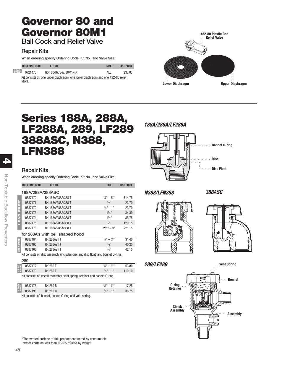 Ball cock and relief valve, Re pair kits | Watts S8 User Manual | Page 50 / 54