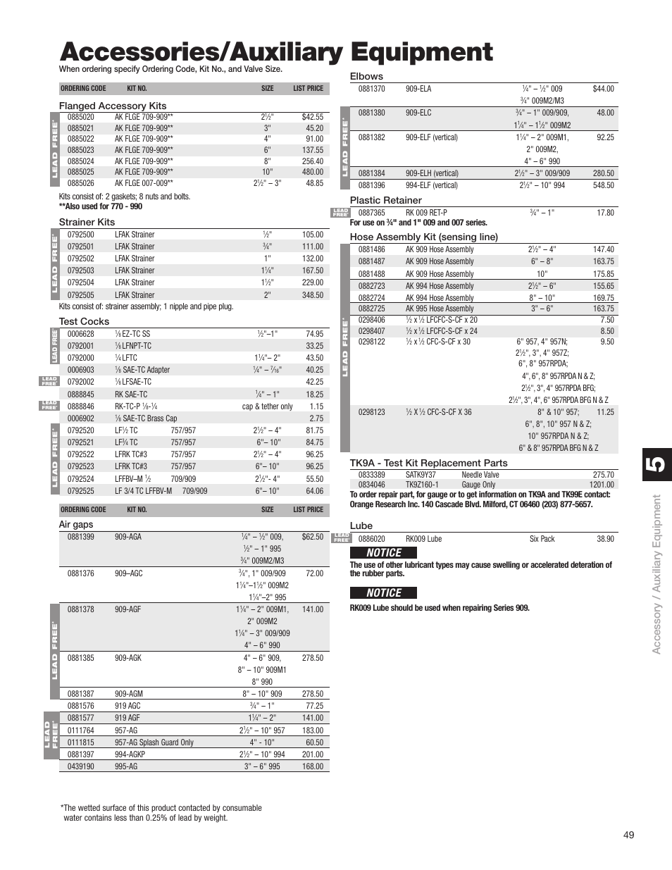 Accessories/auxiliary equipment, Notice, Accessory / auxiliary equipment | Watts S8 User Manual | Page 51 / 54