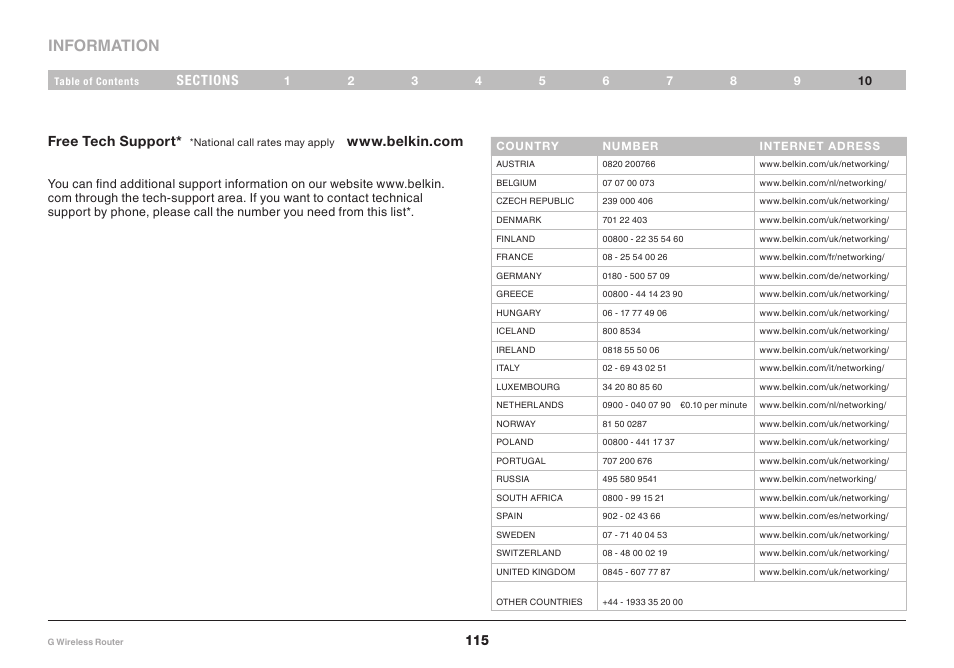 Information, Free tech support | Belkin PM01110EA User Manual | Page 117 / 118