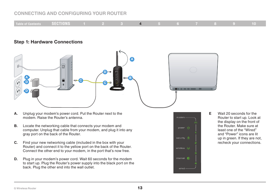 Belkin PM01110EA User Manual | Page 15 / 118