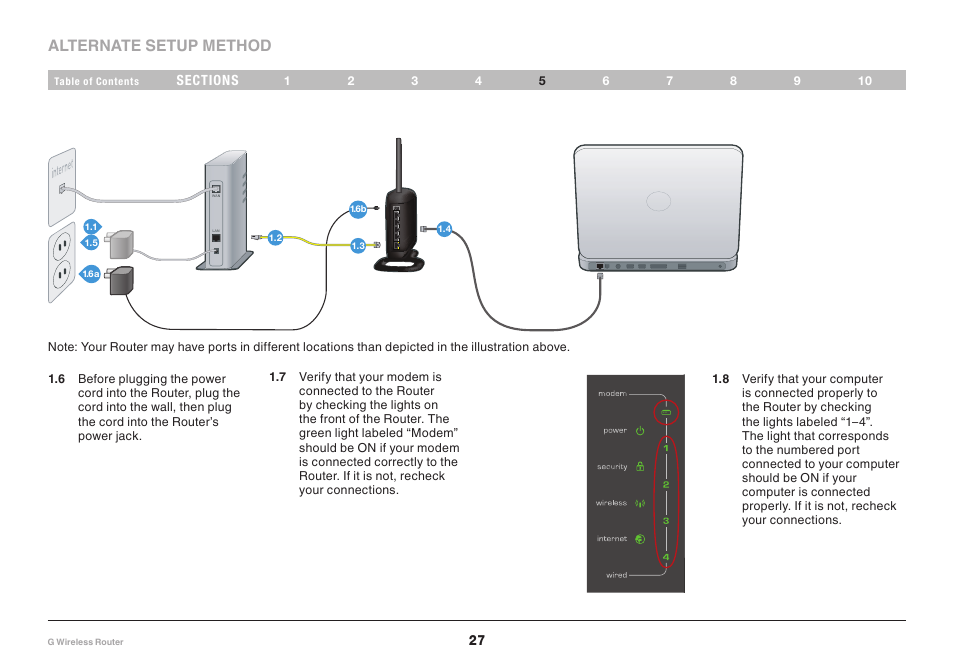 Alternate setup method | Belkin PM01110EA User Manual | Page 29 / 118