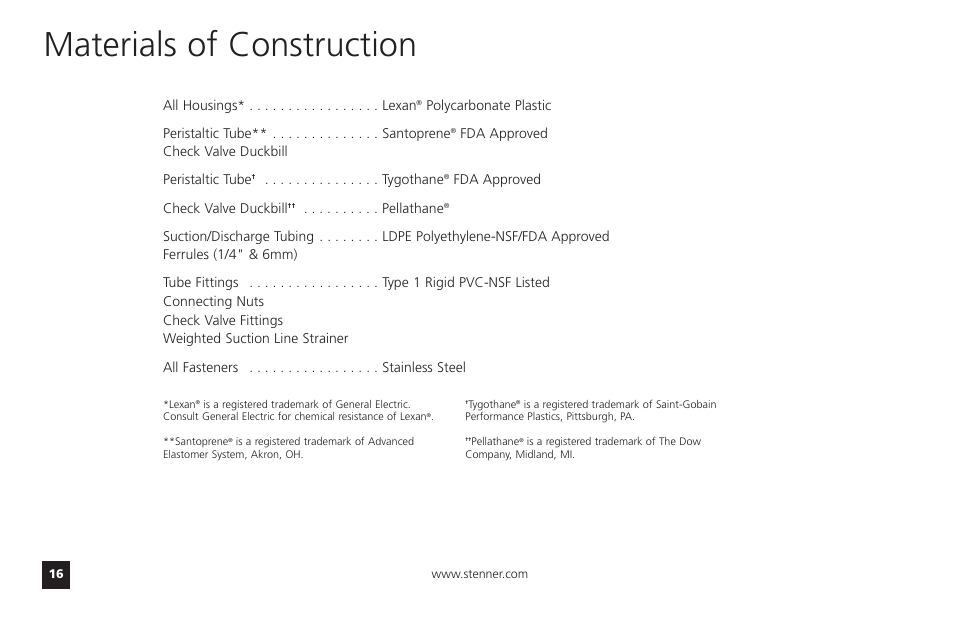 Materials of construction, Fda approved check valve duckbill peristaltic tube, Tygothane | Fda approved check valve duckbill, Pellathane | Watts T55-85MHP40 User Manual | Page 16 / 48