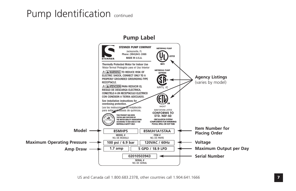 Pump identification, Pump label | Watts T55-85MHP40 User Manual | Page 7 / 48