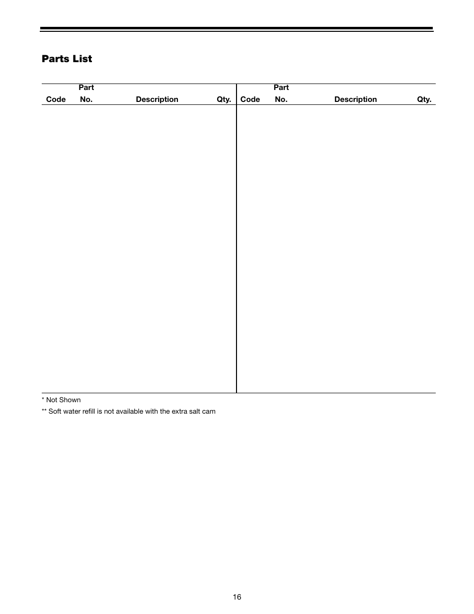 Parts list | Watts N2050A User Manual | Page 16 / 24