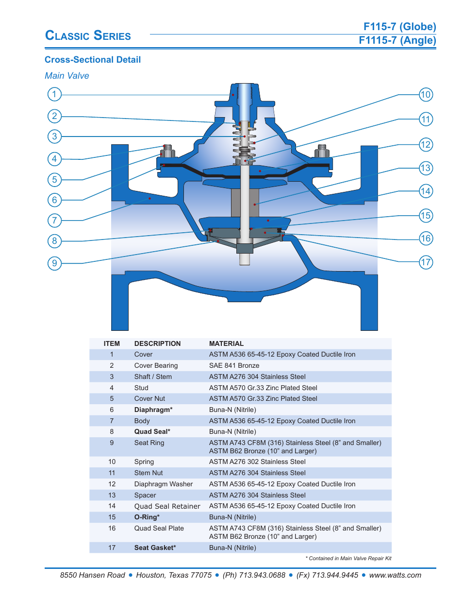 Lassic, Eries | Watts F1115-7 User Manual | Page 4 / 8