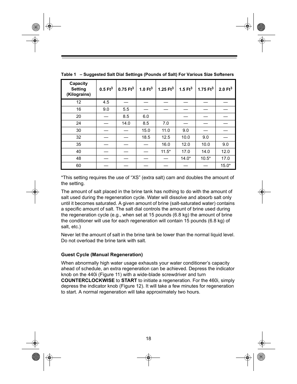 Watts Autotrol 255 (400 Series) User Manual | Page 18 / 32