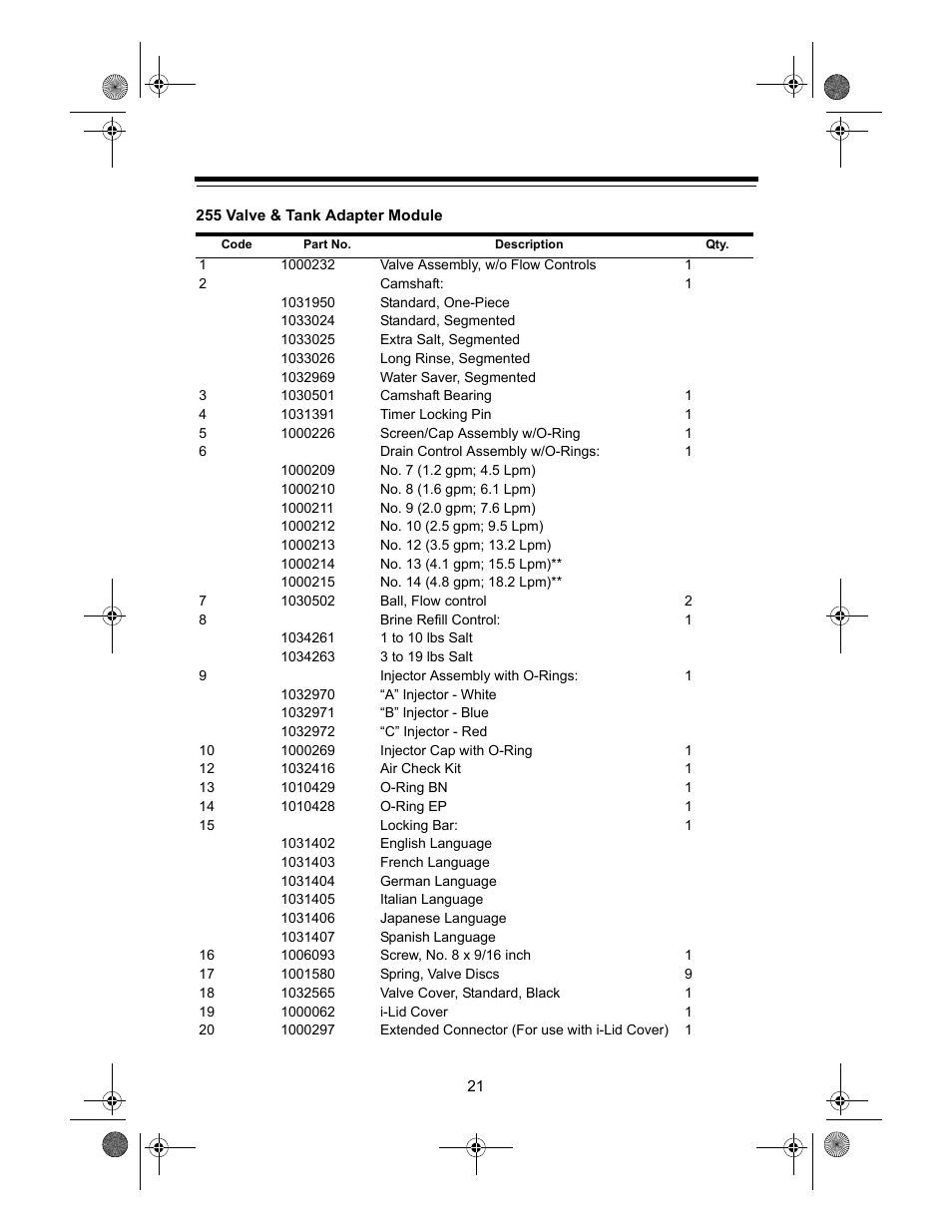 Watts Autotrol 255 (400 Series) User Manual | Page 21 / 32