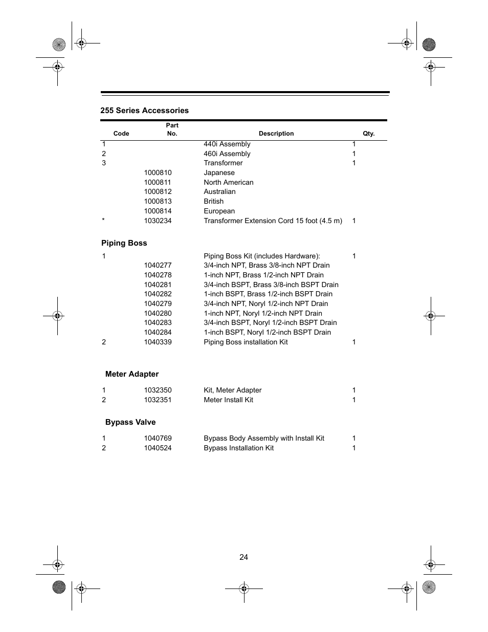 Watts Autotrol 255 (400 Series) User Manual | Page 24 / 32