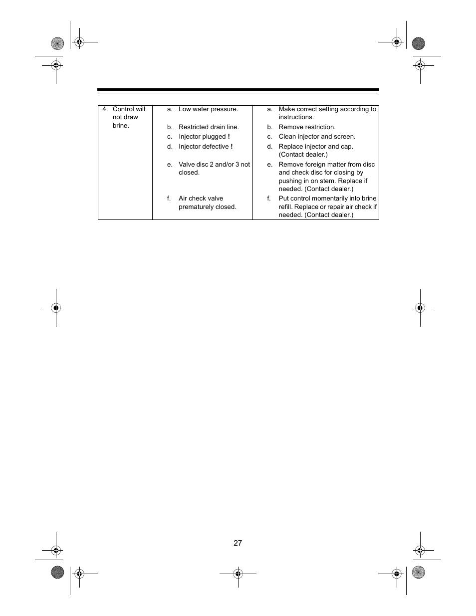 Watts Autotrol 255 (400 Series) User Manual | Page 27 / 32