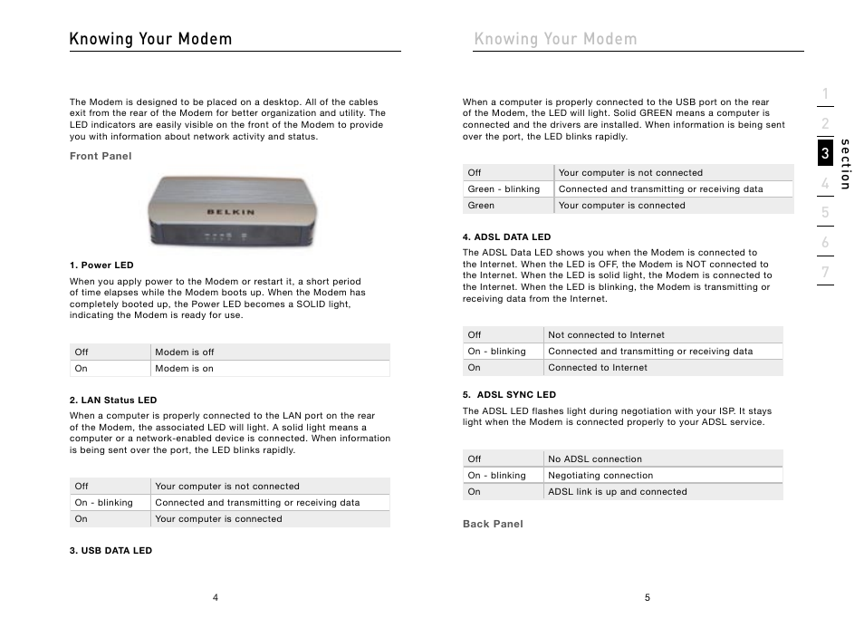 Knowing your modem, Se ct io n | Belkin High Speed ADSL2+ Modem F5D5730au User Manual | Page 4 / 30