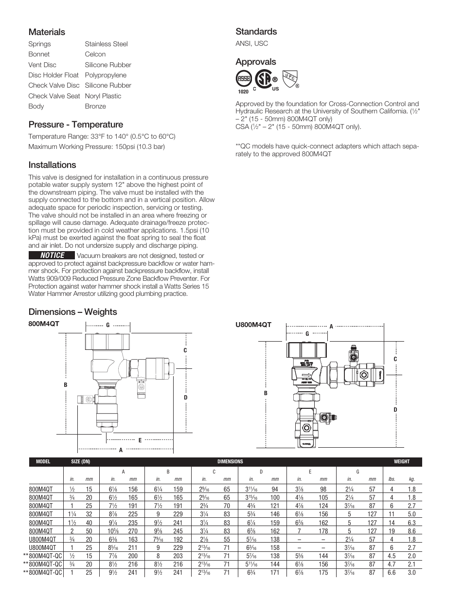 Materials, Pressure - temperature, Installations | Dimensions – weights, Standards, Approvals, Notice | Watts 800M4QT User Manual | Page 2 / 4