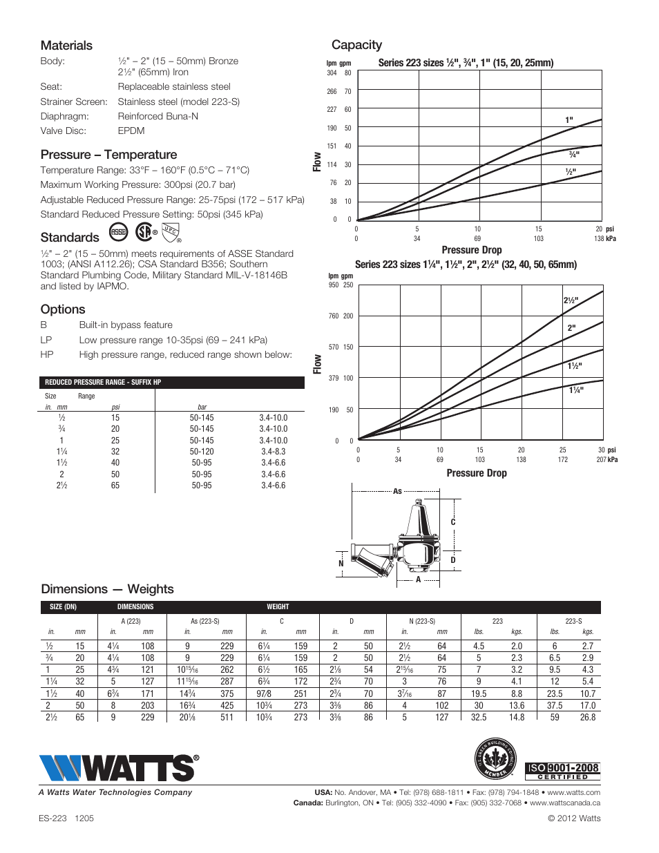 Materials, Pressure – temperature, Standards | Options, Capacity, Dimensions — weights, Series 223 sizes, Flow, Flow pressure drop pressure drop | Watts 223S User Manual | Page 2 / 2