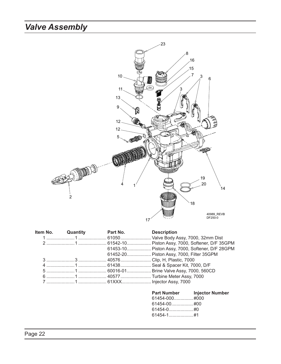 Valve assembly | Watts Fleck 7000 Plastic Valve User Manual | Page 22 / 36