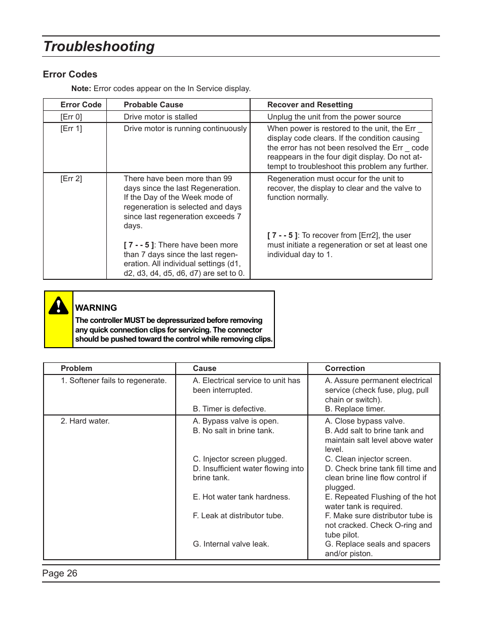 Troubleshooting | Watts Fleck 7000 Plastic Valve User Manual | Page 26 / 36