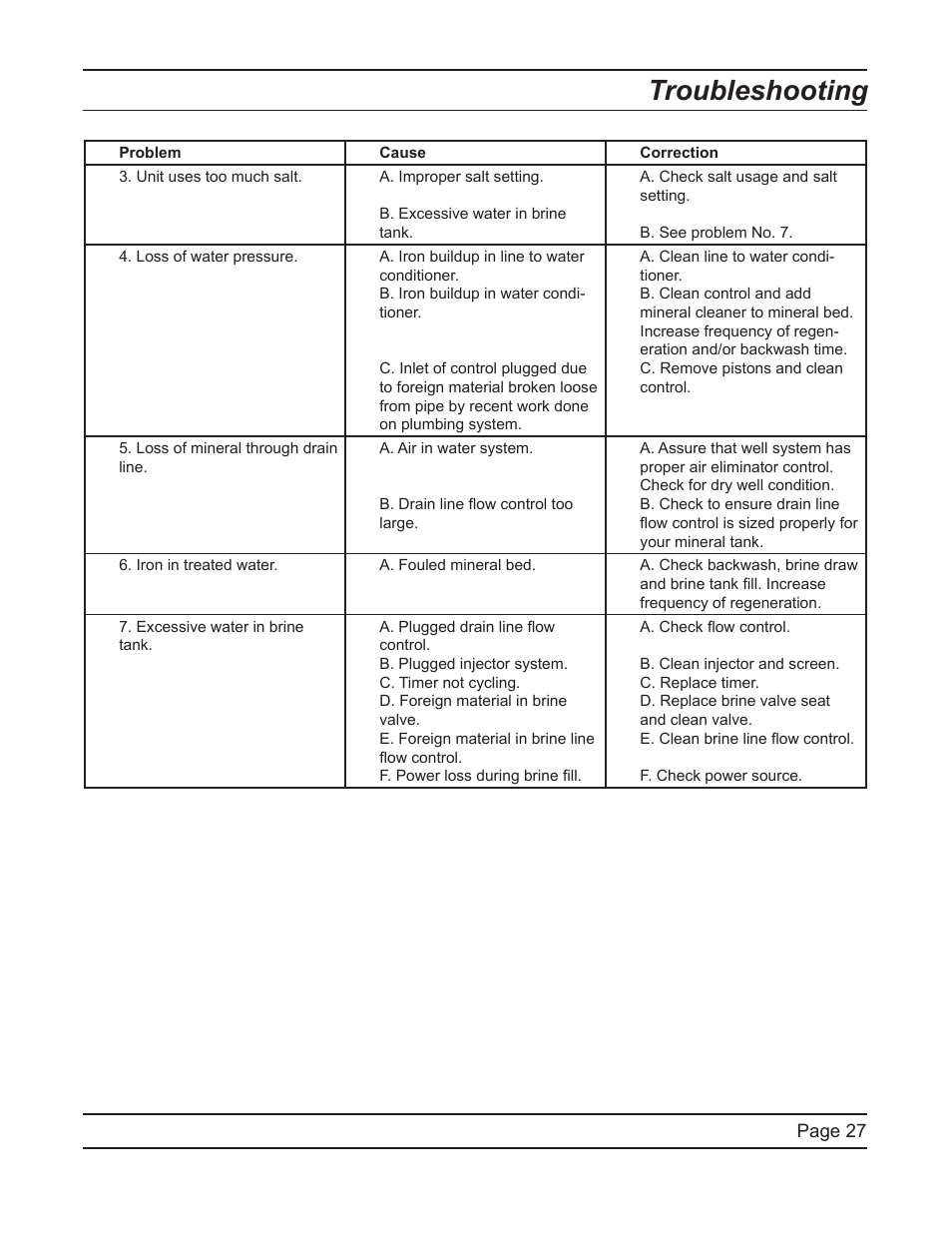 Troubleshooting | Watts Fleck 7000 Plastic Valve User Manual | Page 27 / 36