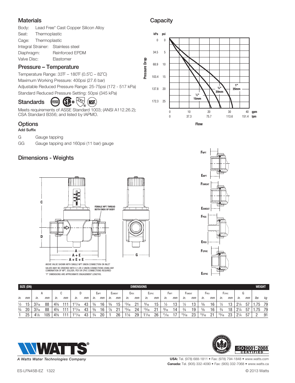 Materials, Pressure – temperature, Standards | Options, Dimensions - weights capacity | Watts LFN45B-EZ User Manual | Page 2 / 2