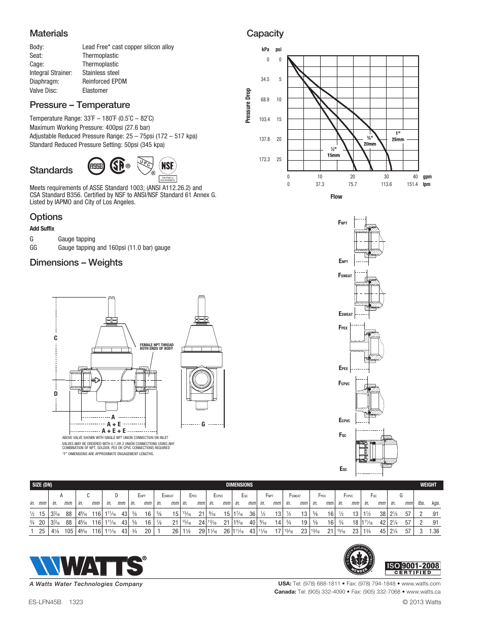 Materials, Pressure – temperature, Standards | Options, Dimensions – weights capacity | Watts LFN45B User Manual | Page 2 / 2