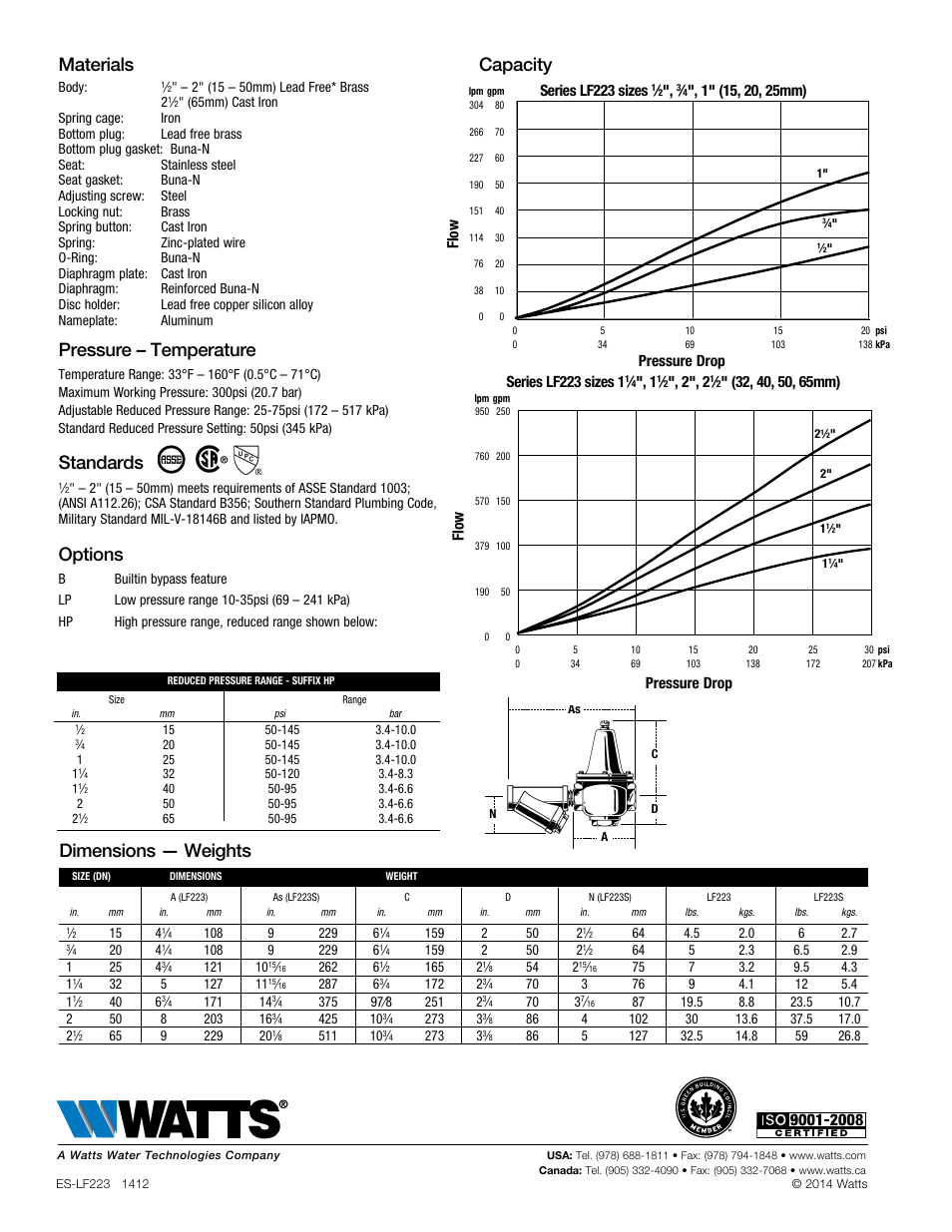 Materials, Pressure – temperature, Standards | Options, Capacity, Dimensions — weights | Watts LF223S User Manual | Page 2 / 2