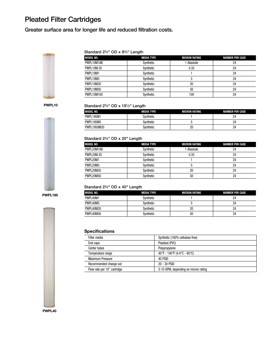 Pleated filter cartridges | Watts PWPL90 User Manual | Page 3 / 5