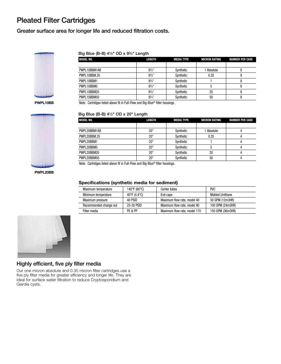 Pleated filter cartridges, Highly efficient, five ply filter media | Watts PWPL90 User Manual | Page 4 / 5