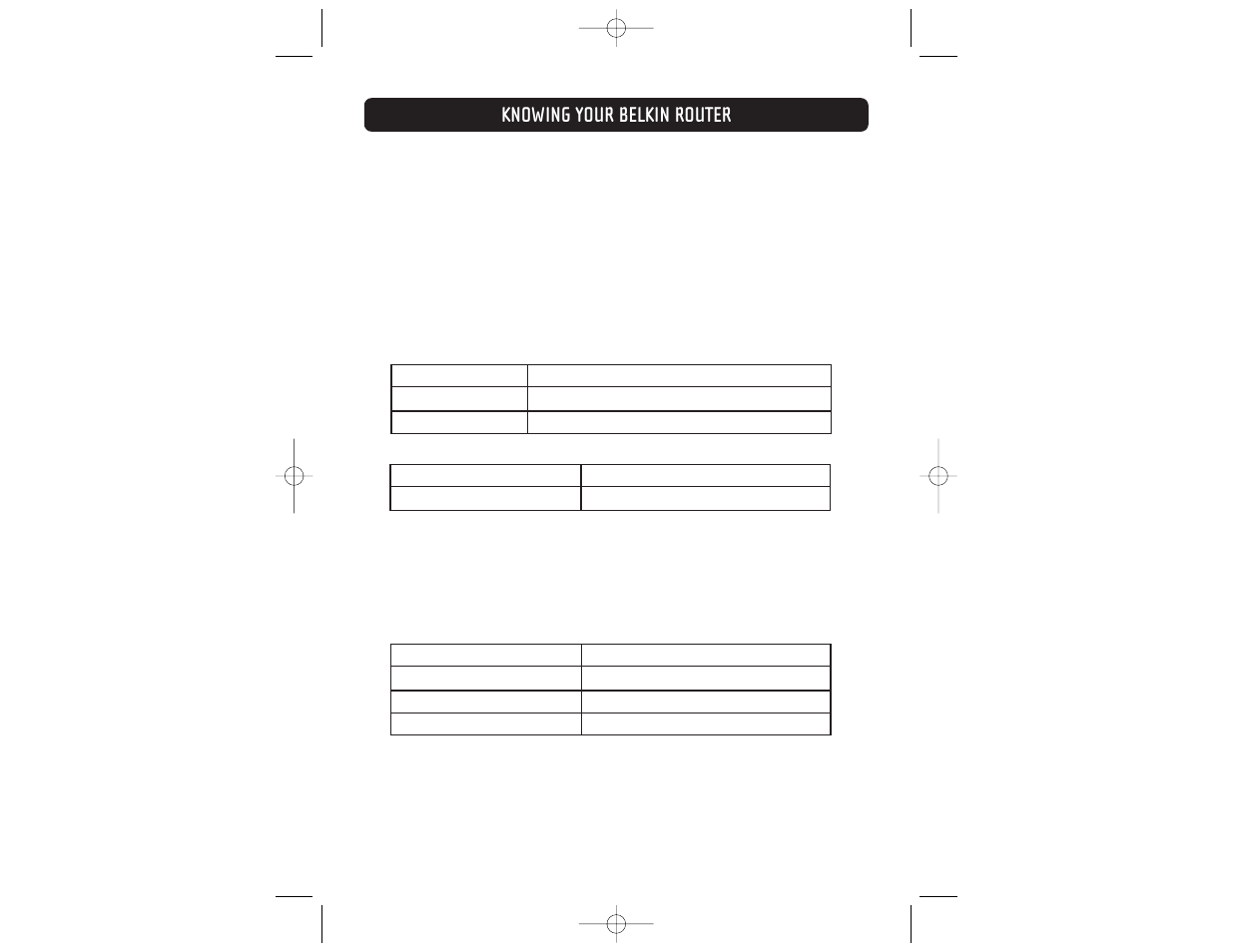 Knowing your belkin router | Belkin F5D6231-4 User Manual | Page 6 / 83