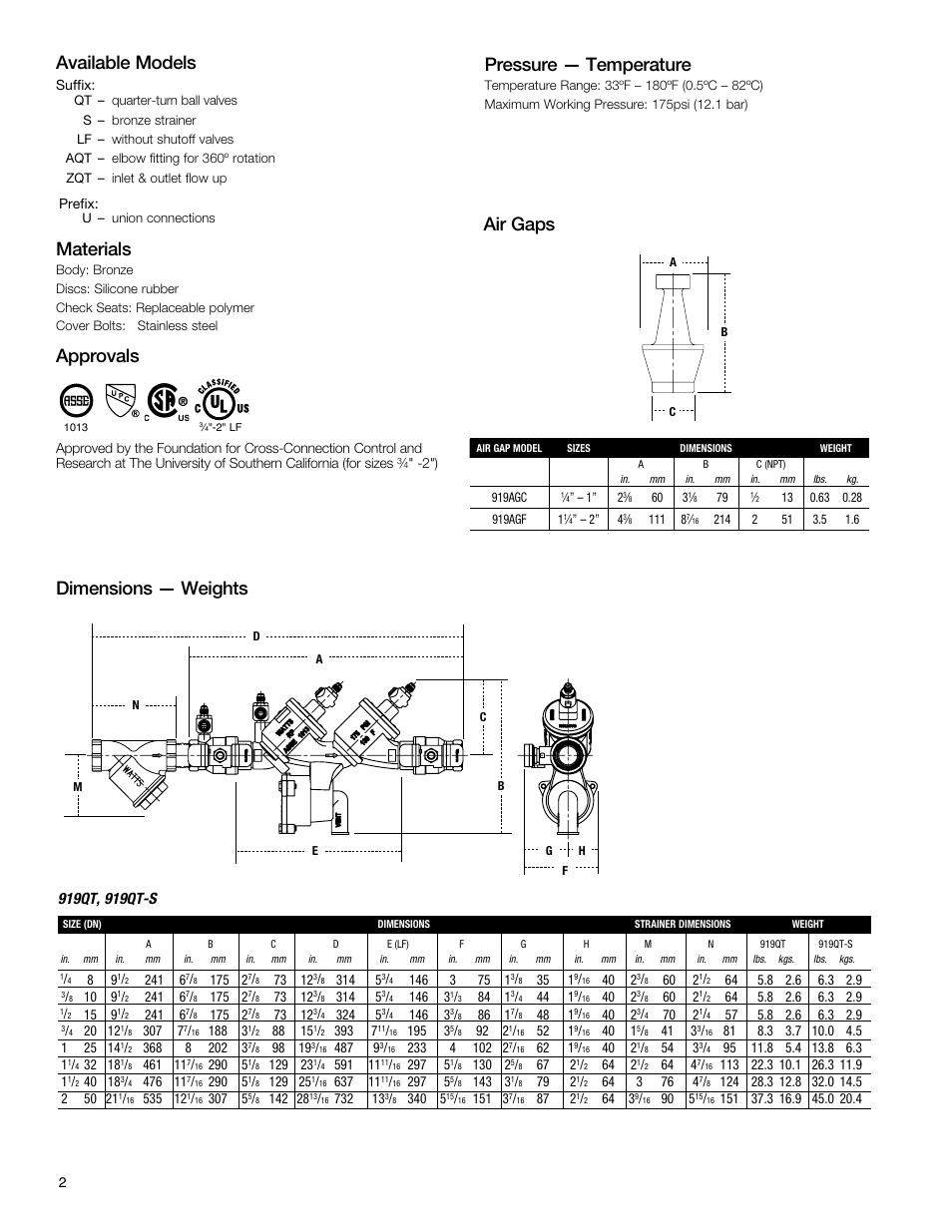 Available models, Materials, Approvals | Dimensions — weights, Air gaps pressure — temperature | Watts 919 User Manual | Page 2 / 4