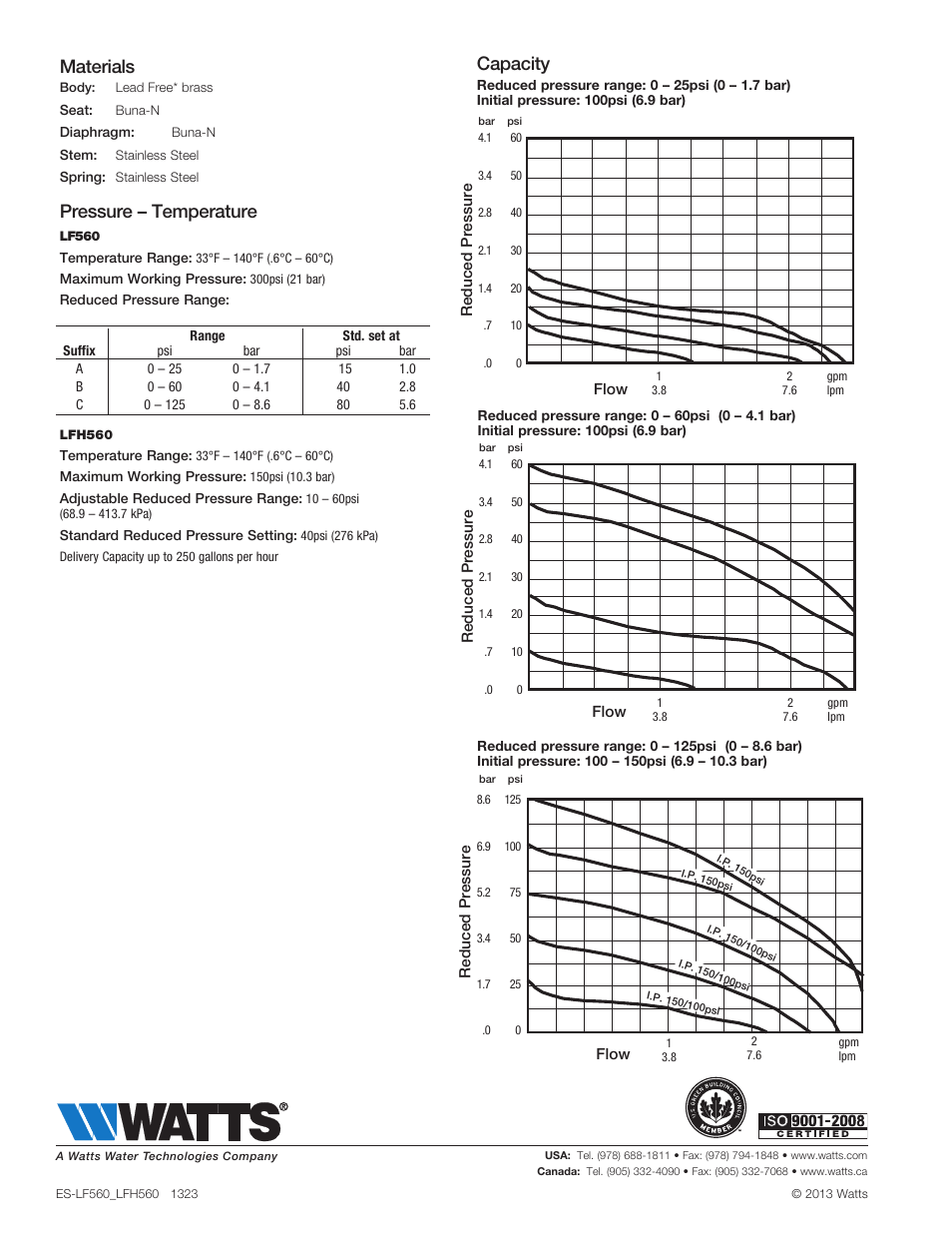 Materials, Pressure – temperature, Capacity | Watts LFH560 User Manual | Page 2 / 2