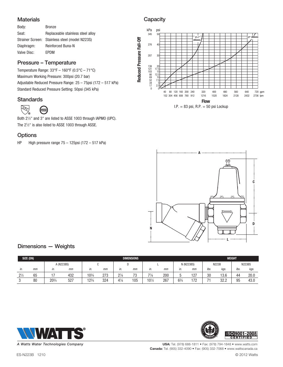 Materials, Pressure – temperature, Standards | Options, Capacity, Dimensions — weights, Reduced pressure fall-off flow | Watts N223BS User Manual | Page 2 / 2