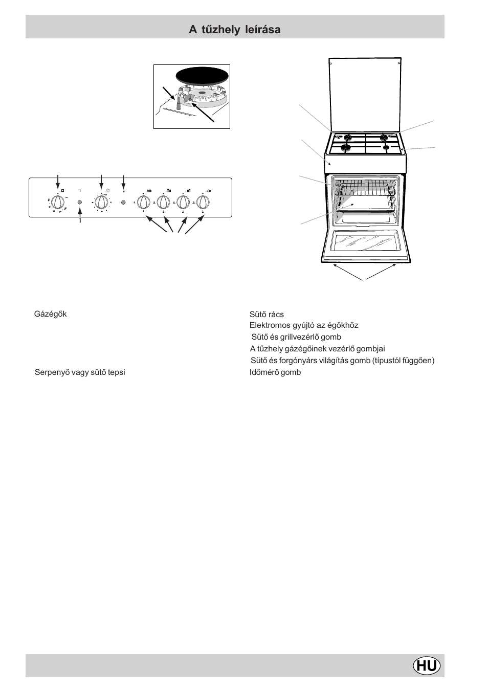 A tûzhely leírása | Indesit K6G21S/R User Manual | Page 41 / 68