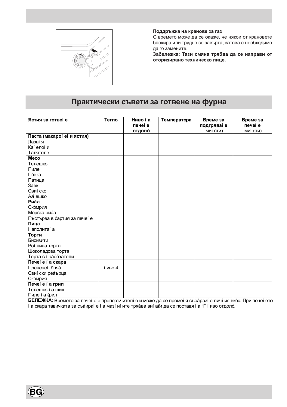Практически съвети за готвене на фурна | Indesit K6G21S/R User Manual | Page 66 / 68