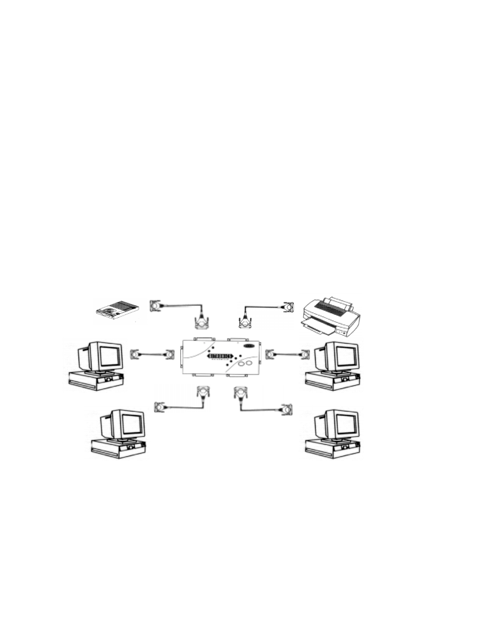 Belkin F1U128-KIT User Manual | Page 5 / 16