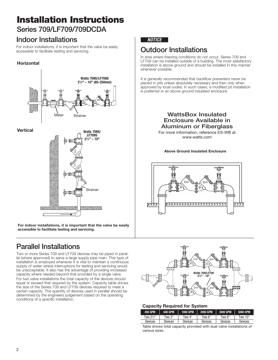 Installation instructions, Outdoor installations, Indoor installations | Watts Governor 80M2 User Manual | Page 2 / 4