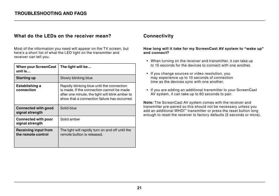 Belkin ScreenCast AV4 User Manual | Page 23 / 30