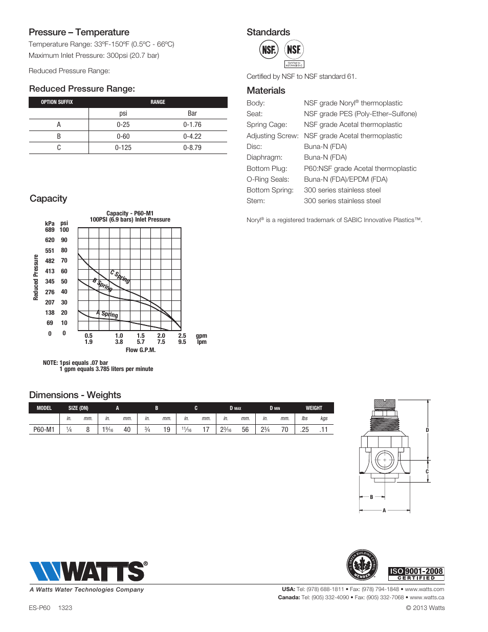 Capacity, Dimensions - weights, Pressure – temperature | Standards, Materials, Reduced pressure range | Watts P60 User Manual | Page 2 / 2