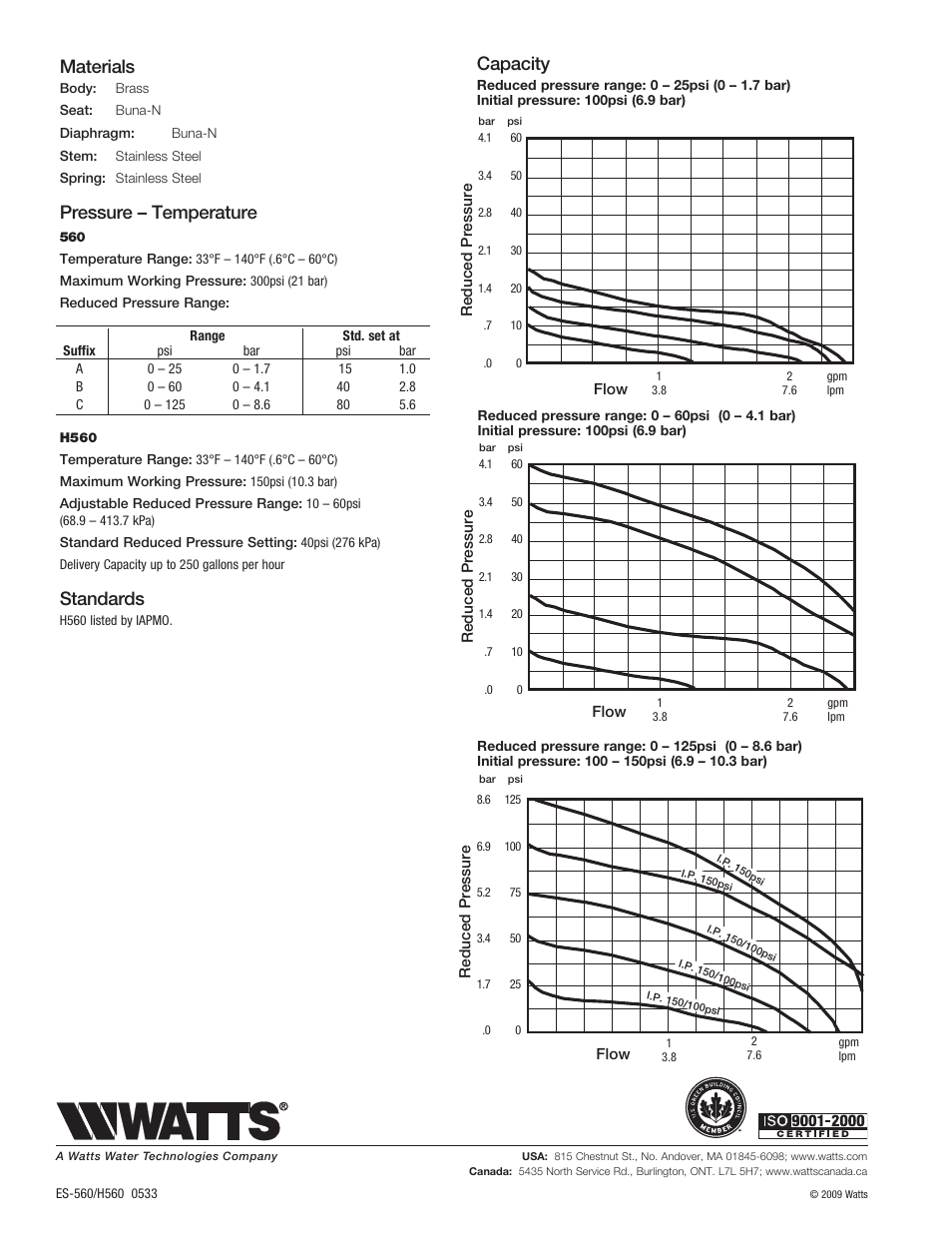 Materials, Pressure – temperature, Standards | Capacity | Watts H560 User Manual | Page 2 / 2