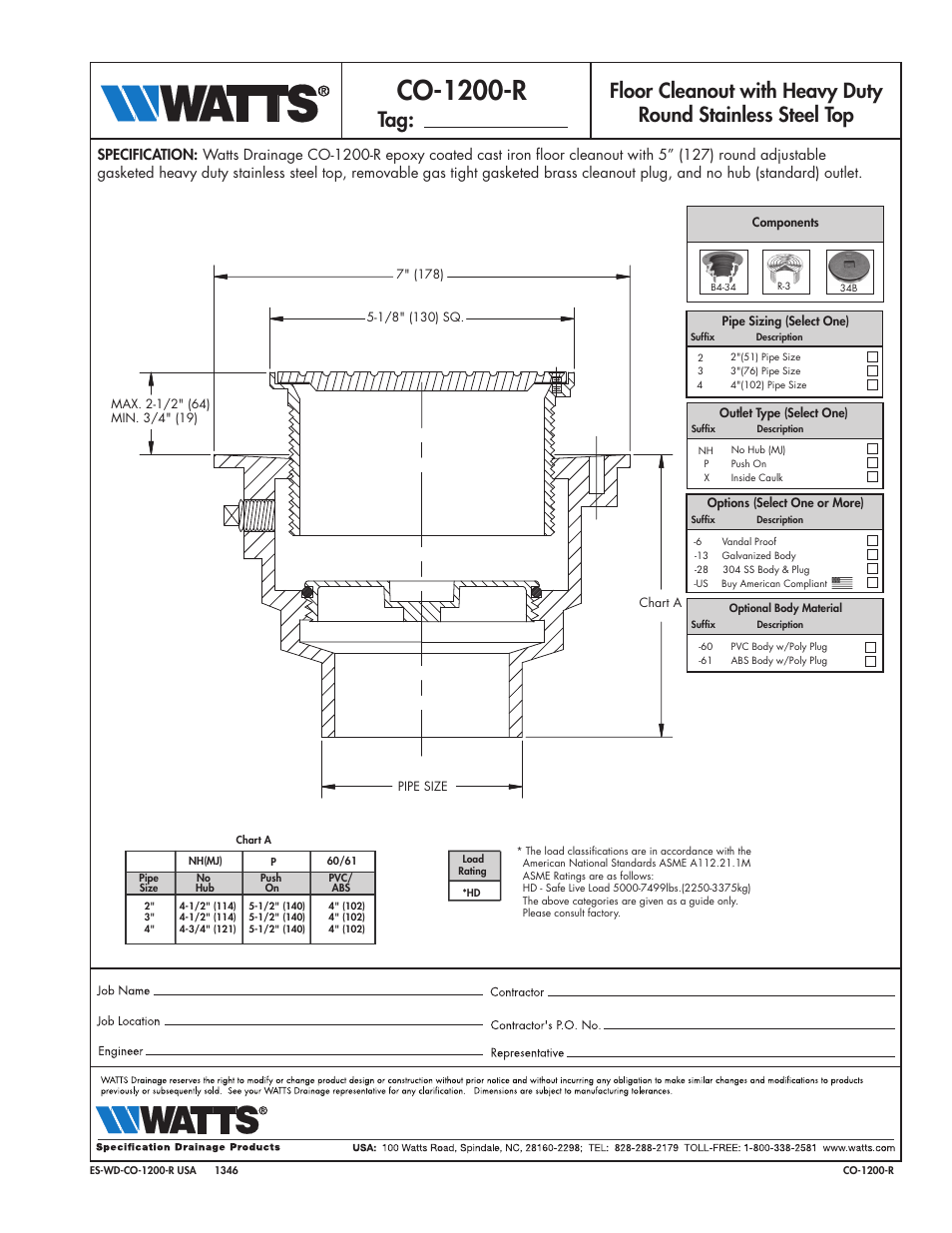 Watts CO-1200-R User Manual | 1 page